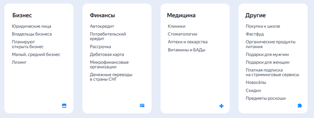 Новые виды таргетингов медийки в Я.Директе для уточнённого охвата