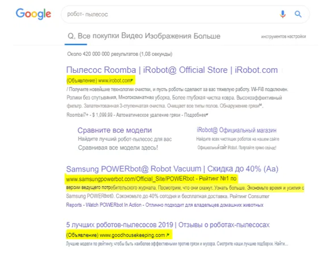 Схема работы PPC-рекламы с моделью оплаты за клик в поисковых системах