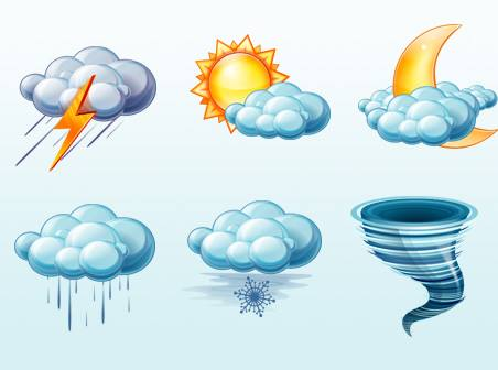 Дождь, снег, или солнце: как ритейлеры используют погоду для повышения продаж